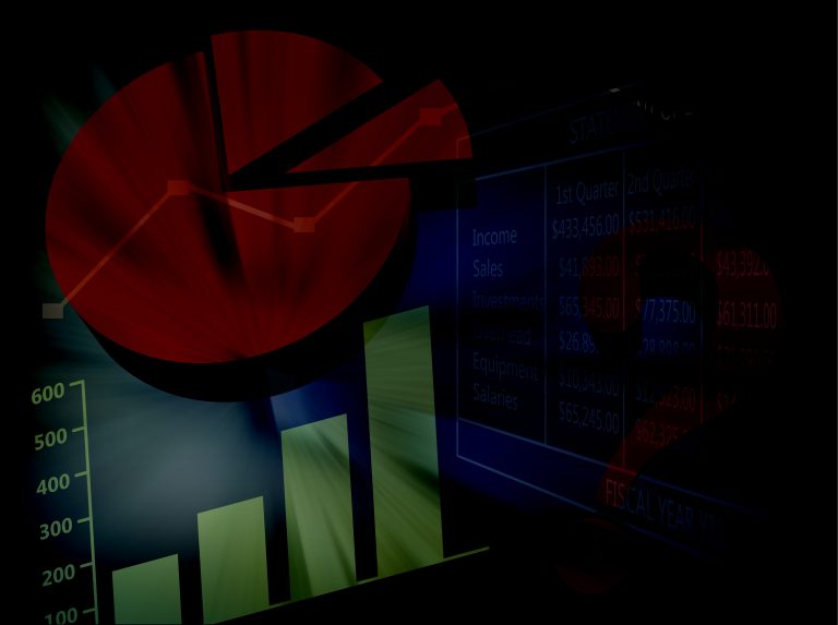 Anatomy of Identifying the Total Business Impact of IT Performance